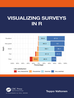 cover image of Visualizing Surveys in R